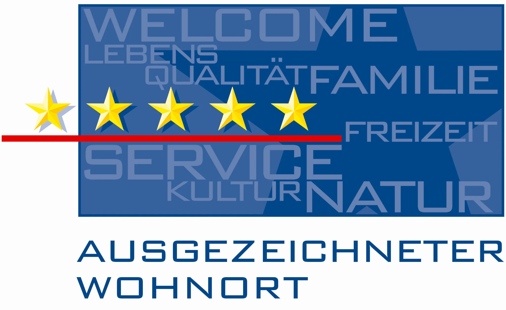 Logo ausgezeichneter Wohnort IHK